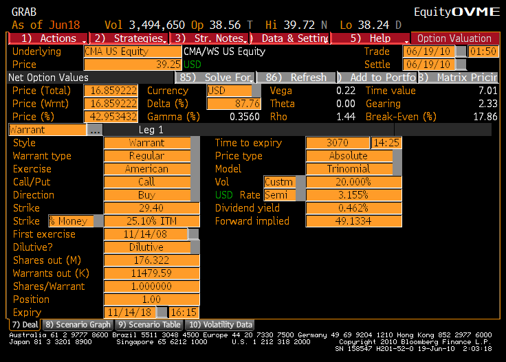 CMA 20 vol