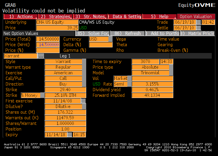 CMA neg vol