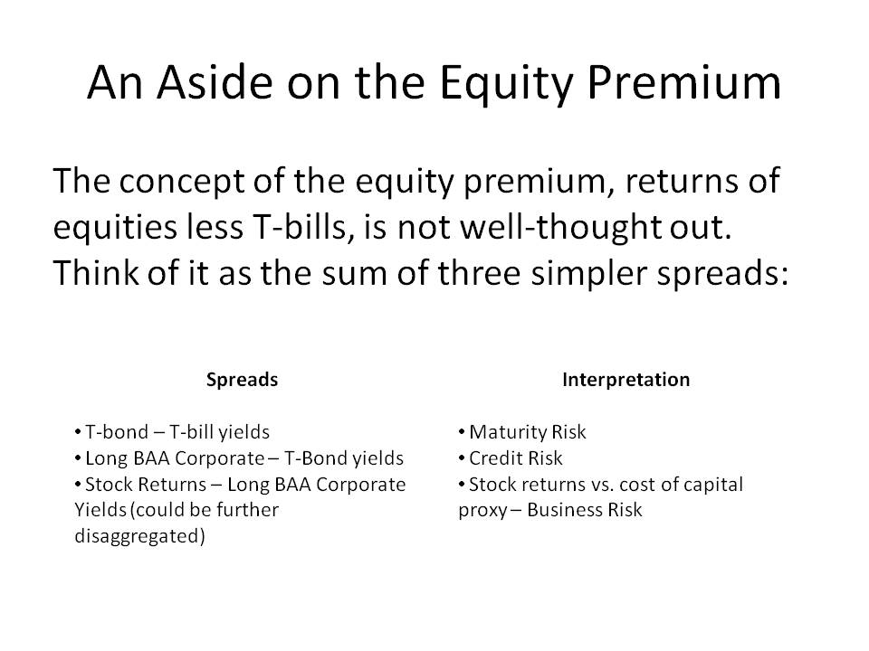 A new take on the Equity Premium